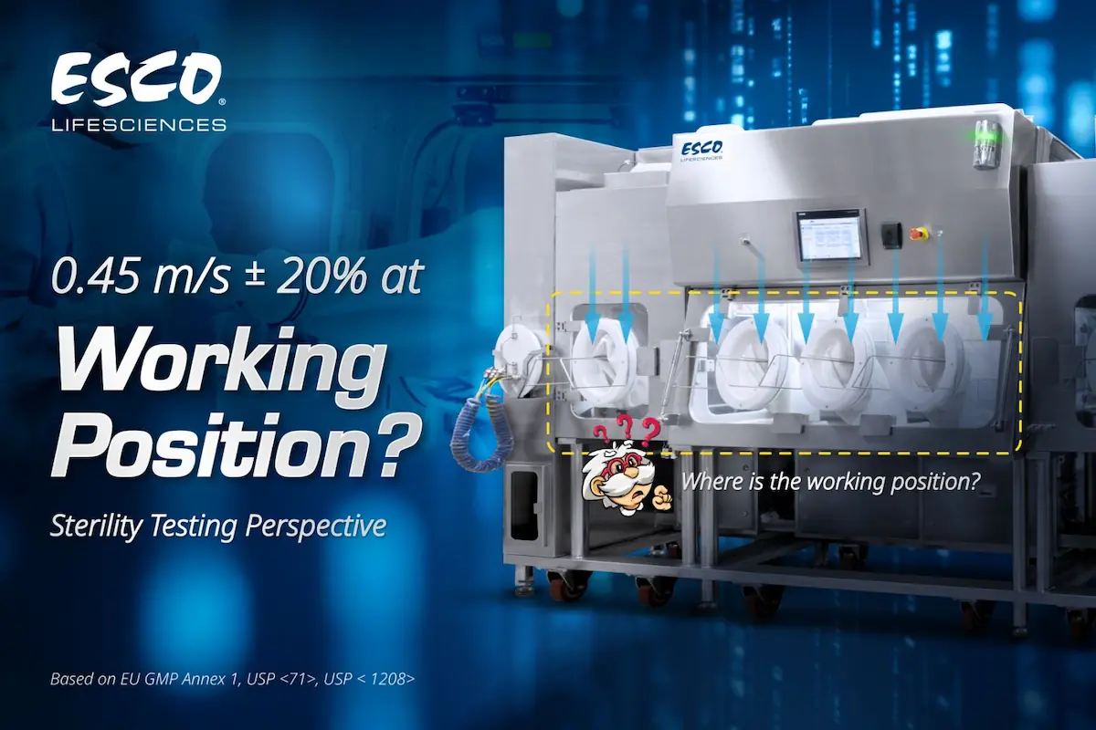 0.45 m/s ±20% at Working Position in Closed Sterility Testing Isolators: Requirement or Convention?